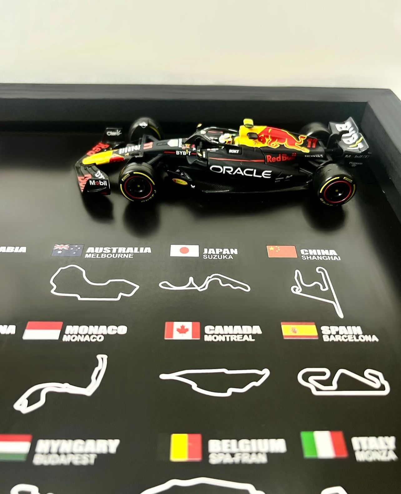 Cuadro Pistas f1