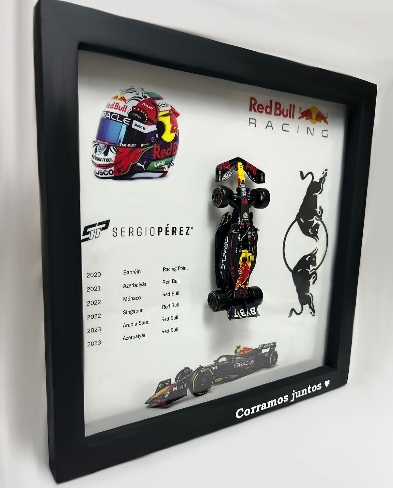 Cuadro Victorias F1 Checo